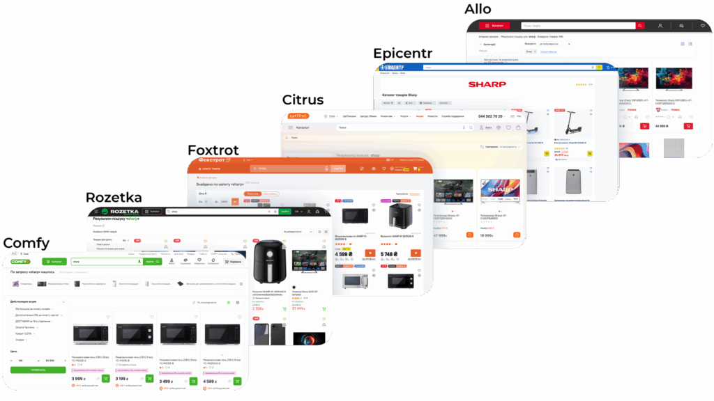 Sharp Corporation - House of Brands